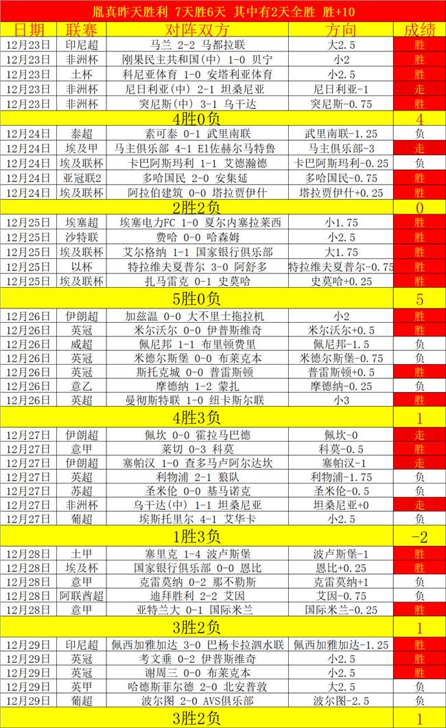 开云平台网,站勒沃库森,的赞助商,开云体育,开云体育官网,开云体育app,开云体育平台,KAIYUN,SPORTS,kaiyun登录入口