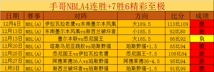 樊振东中路,战术揭秘,深度解析勒,开云体育,开云体育官网,开云体育app,开云体育平台,KAIYUN,SPORTS,kaiyun登录入口