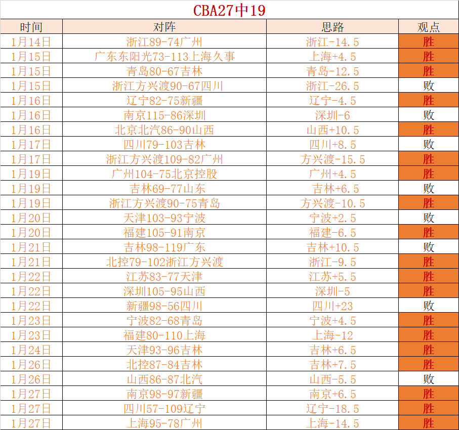 罗门柱险中,沃特福德,曼联平局收,开云体育,开云体育官网,开云体育app,开云体育平台,KAIYUN,SPORTS,kaiyun登录入口