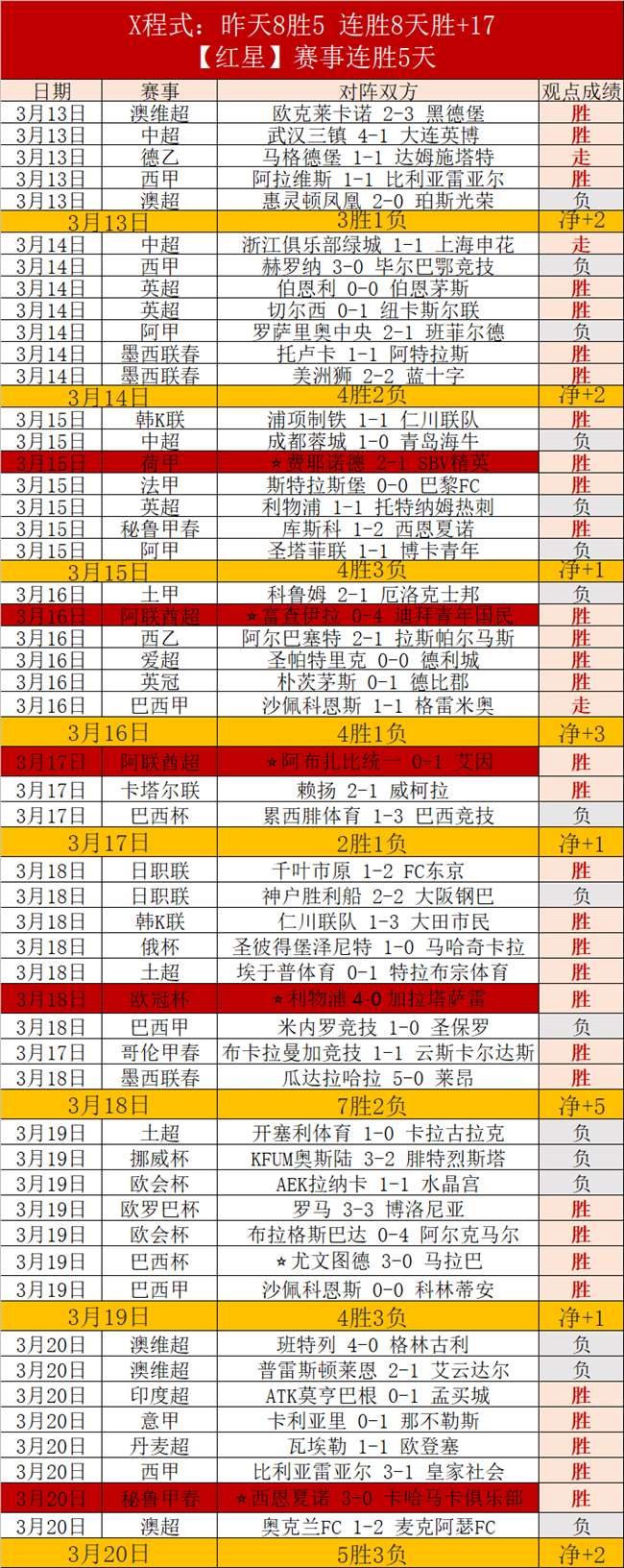 开云平台网,站勒沃库森,的赞助商,开云体育,开云体育官网,开云体育app,开云体育平台,KAIYUN,SPORTS,kaiyun登录入口