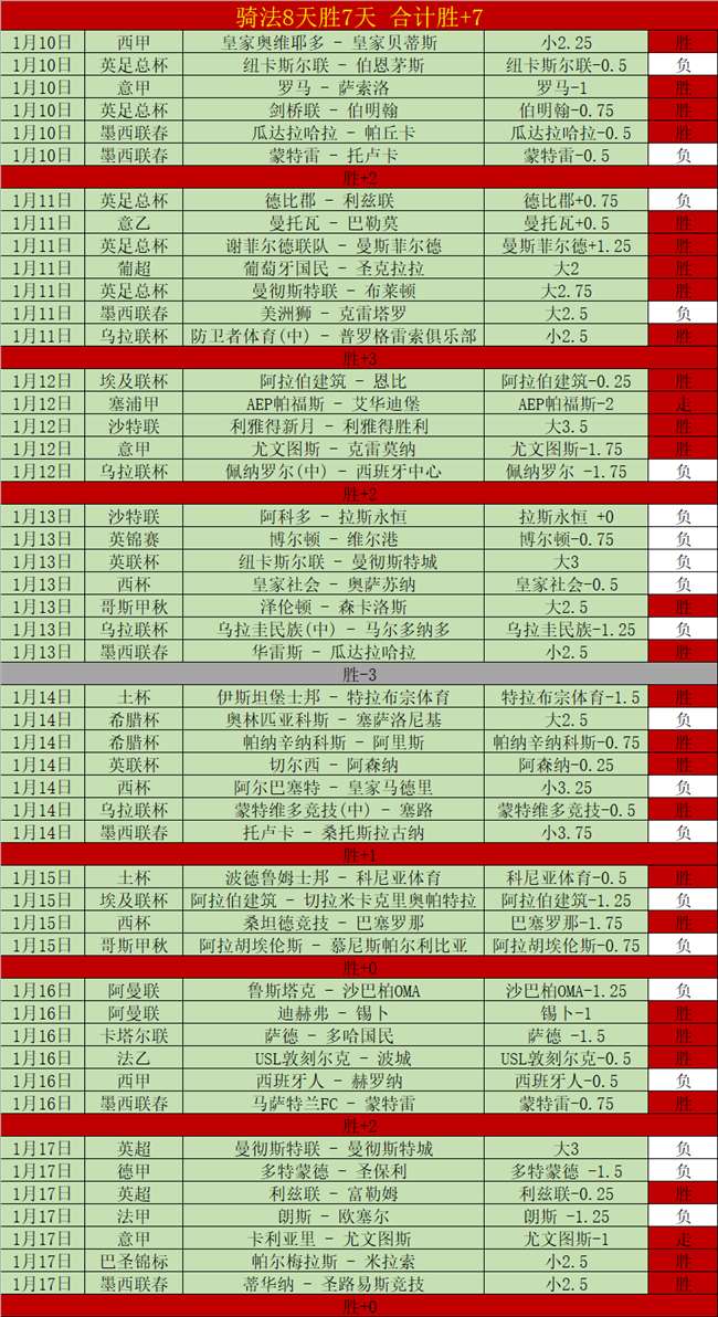 诺丁汉森林,客场挑战埃,弗顿,开云体育,开云体育官网,开云体育app,开云体育平台,KAIYUN,SPORTS,kaiyun登录入口