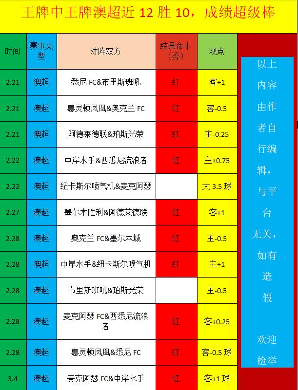 近期大乐透,期号专家推,荐质合分析,开云体育,开云体育官网,开云体育app,开云体育平台,KAIYUN,SPORTS,kaiyun登录入口