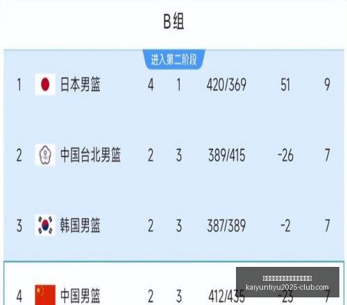 开云平台网,站勒沃库森,的赞助商开,开云平台官网,开云平台,勒沃库森赞助商,开云合作,开云体育