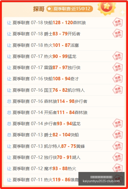 开云平台网,站勒沃库森,的赞助商开,开云平台官网,开云平台,勒沃库森赞助商,开云合作,开云体育