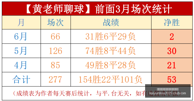 开云平台网,站勒沃库森,的赞助商开,开云平台官网,开云平台,勒沃库森赞助商,开云合作,开云体育