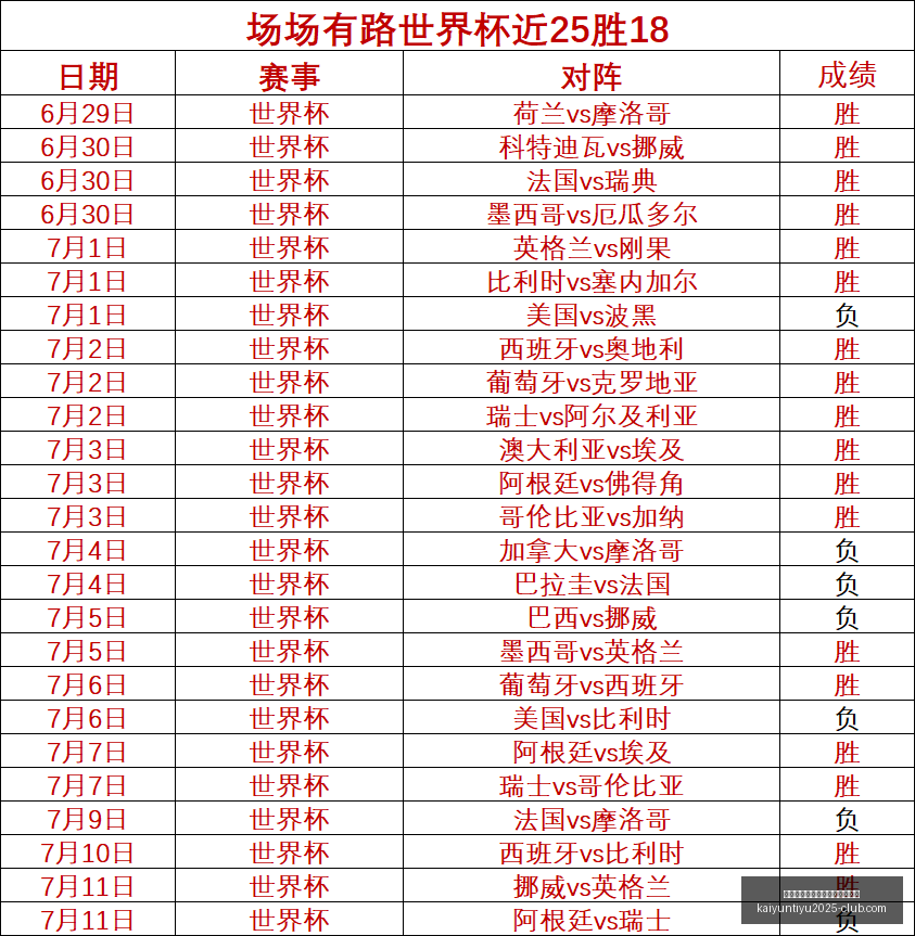 开云平台网,站勒沃库森,的赞助商开,开云平台官网,开云平台,勒沃库森赞助商,开云合作,开云体育