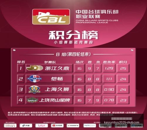 开云平台网,站勒沃库森,的赞助商勒,开云平台官网,开云平台,勒沃库森赞助商,开云合作,开云体育