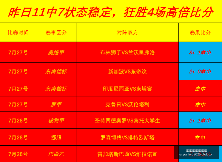 开云平台网,站勒沃库森,的赞助商开,开云平台官网,开云平台,勒沃库森赞助商,开云合作,开云体育