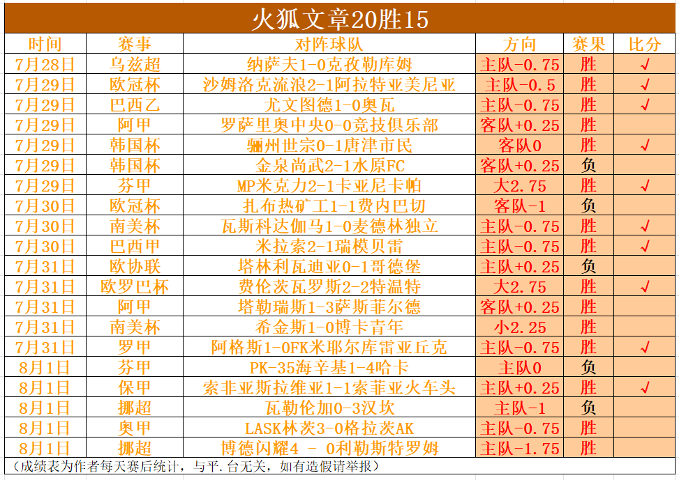 荣耀电竞新品发，开云体育，布，联手小米合作再升级