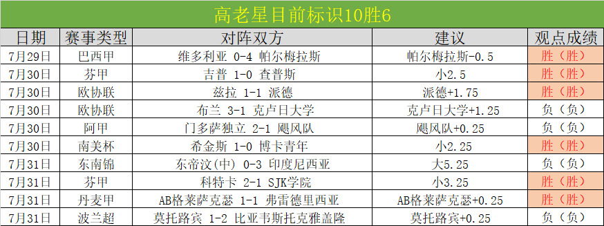 荣耀电竞新,品发布,联手小米合,开云平台官网,开云平台,勒沃库森赞助商,开云合作,开云体育