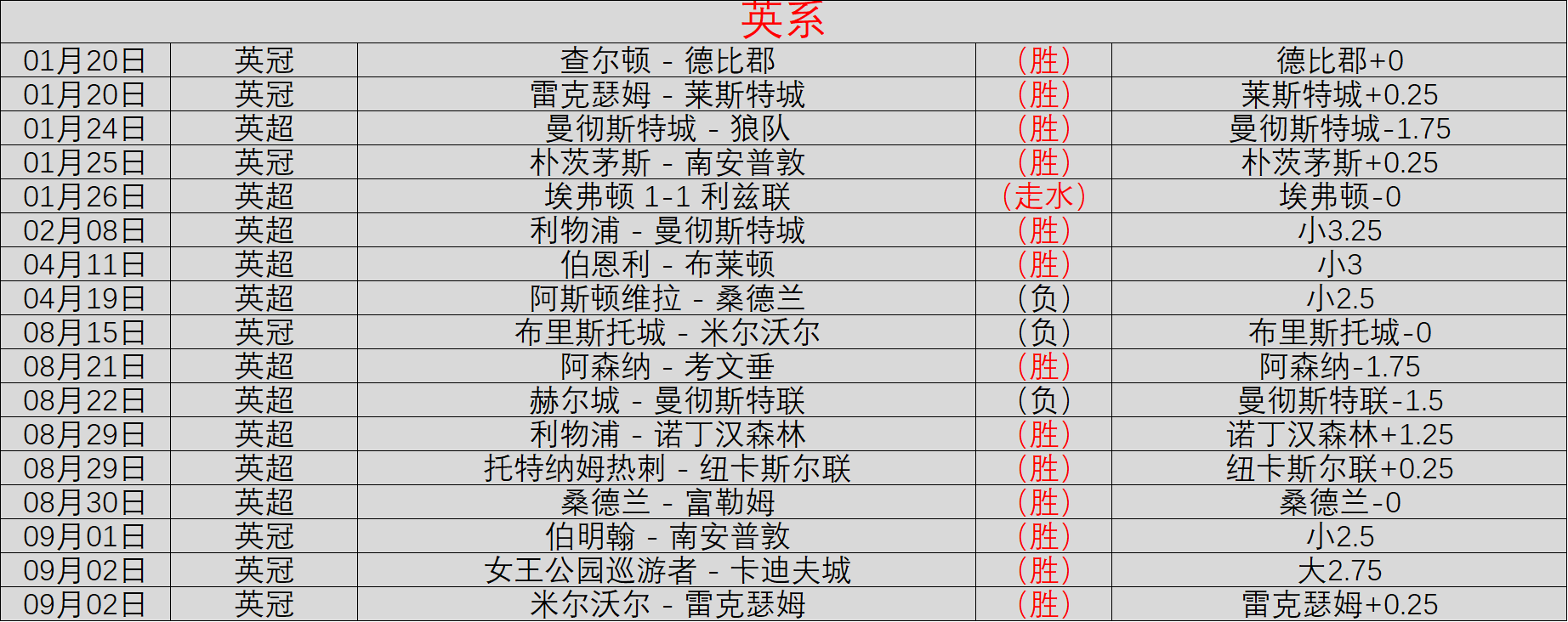 电竞战队阵容调整,版本适配备受关注
