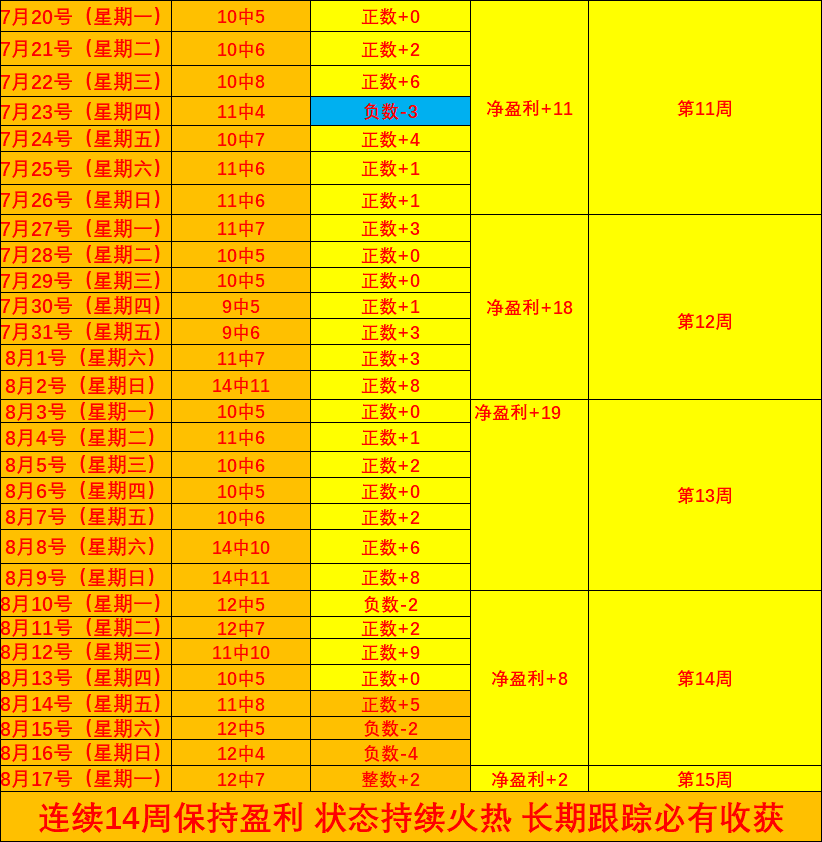中国篮球亚运战绩引惋惜,朱芳雨直言:无戏言,真实结果见证一切