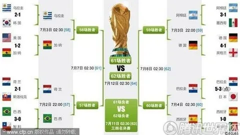 开云平台网站勒沃库森的赞助商 产品 093539 e2d