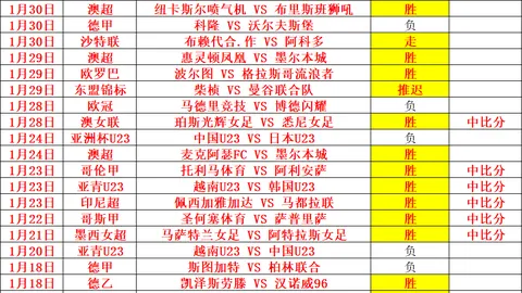 大乐透期号专家推荐：吉达联合残阵分析及机会评估