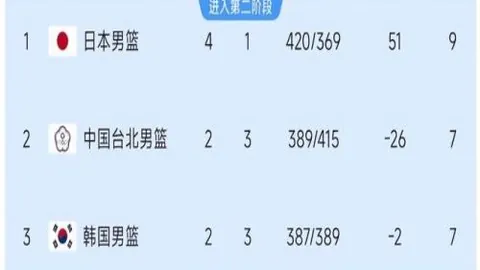 开云平台网站勒沃库森的赞助商开云平台官网突发变动引发关注