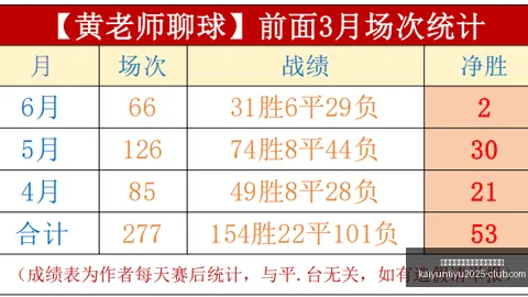 开云平台网站勒沃库森的赞助商开云平台官网突发变动引发关注