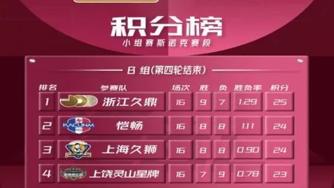 开云平台网站勒沃库森的赞助商勒沃库森赞助商新动作落地引发
