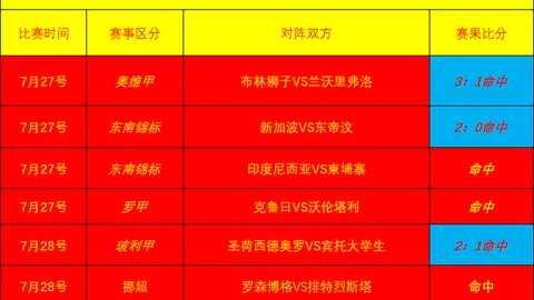 开云平台网站勒沃库森的赞助商开云平台官网突发变动引发关注