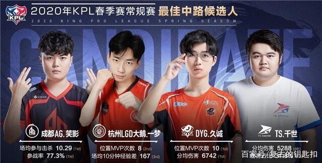 以赴