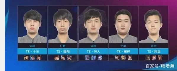 球运动的发